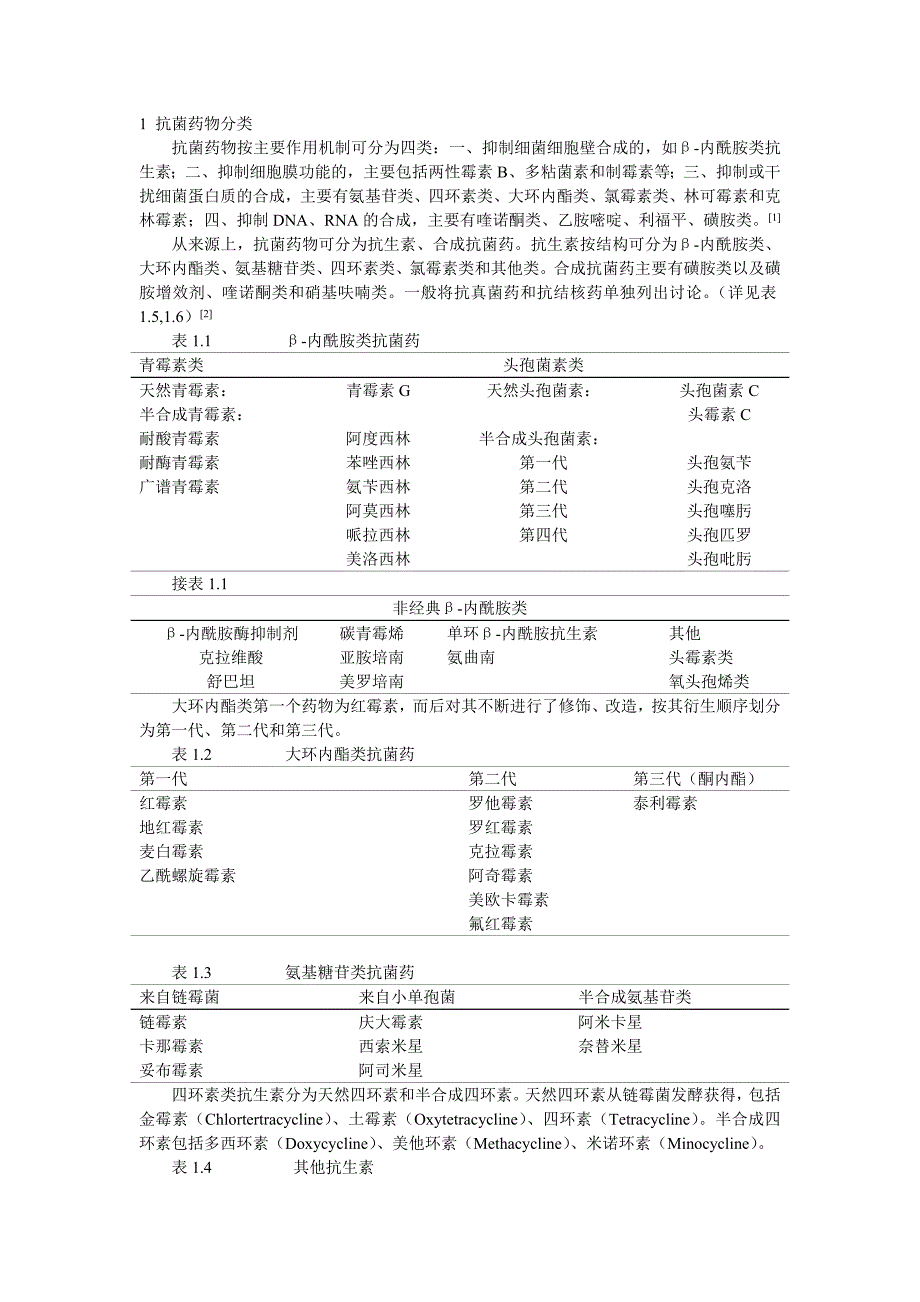 抗菌药物特点_第1页