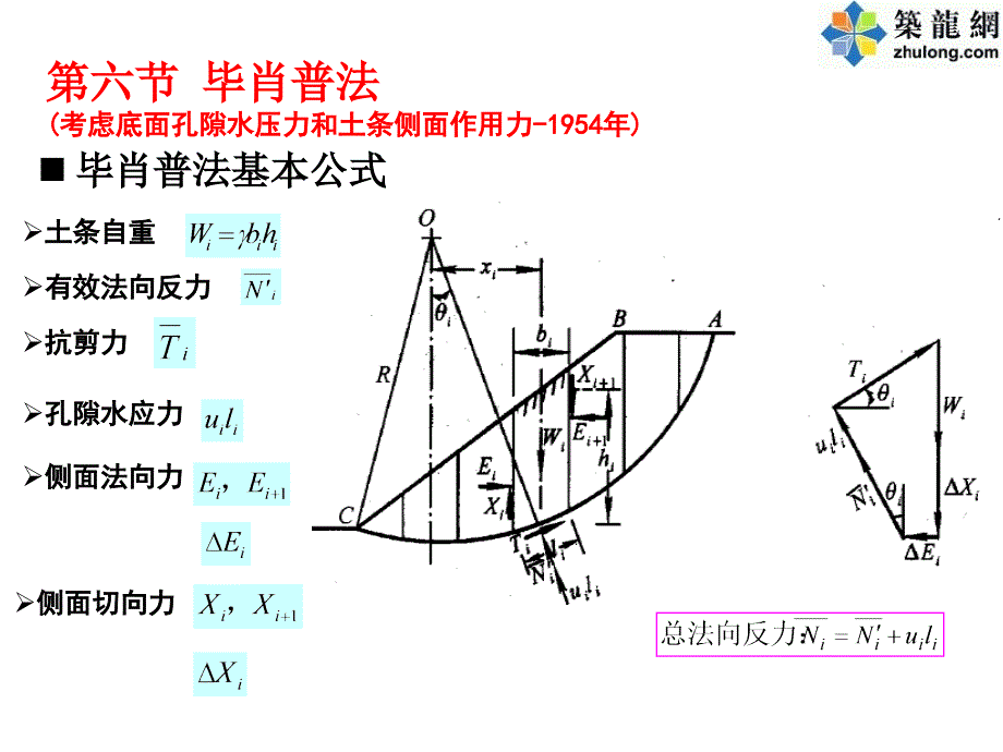 毕肖普法计算土坡稳定系数_第1页