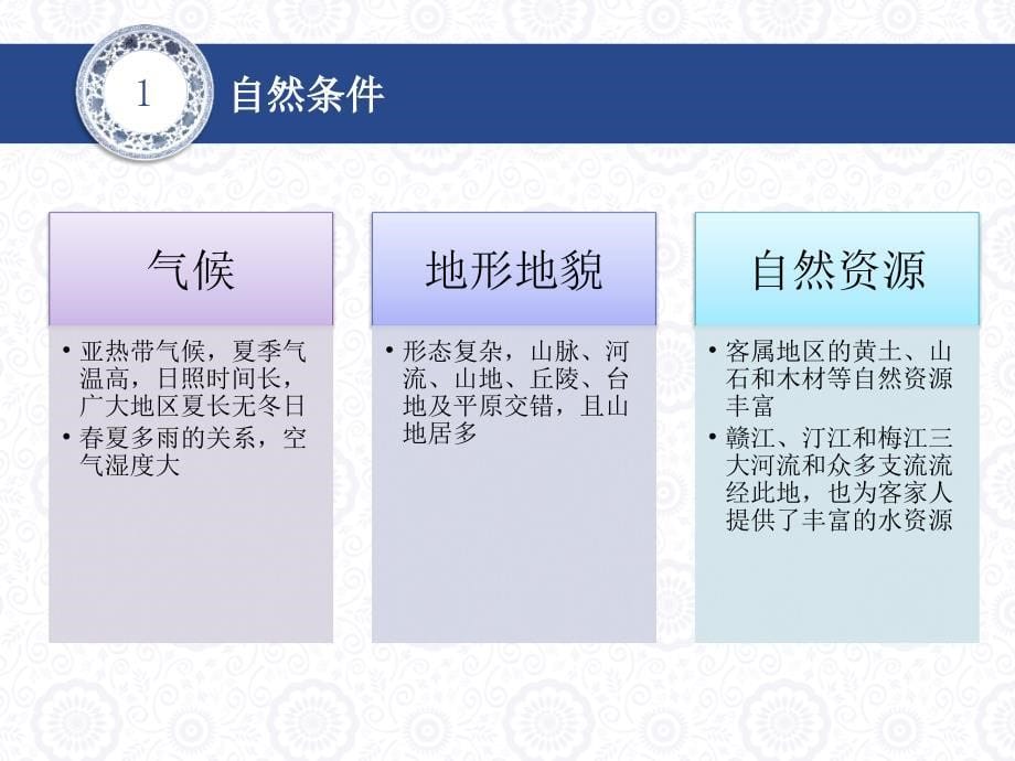 客家建筑研究_第5页