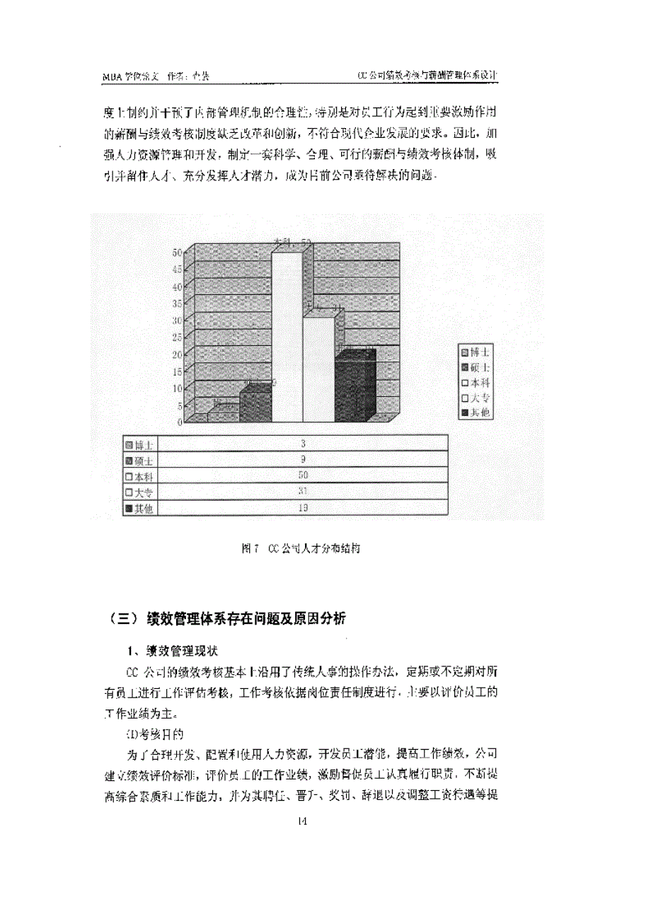 cc公司绩效考核与薪酬管理体系设计方案_第4页