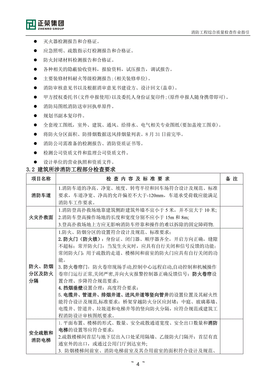 消防工程质量检查及竣工验收作业_第4页