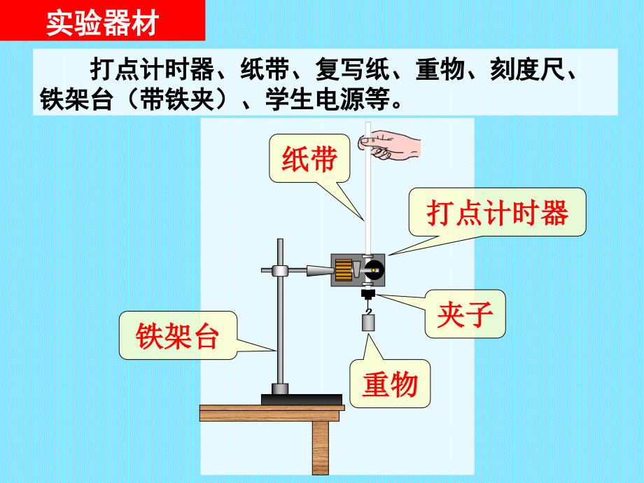 实验：验证机械能守恒定律_第4页