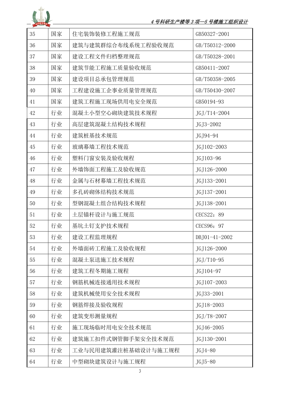 科研生产楼施工组织设计_第3页