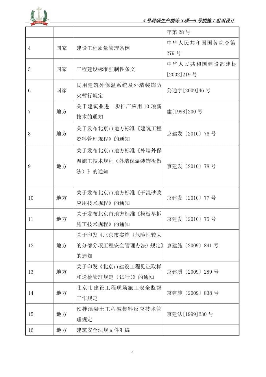 科研生产楼施工组织设计_第5页