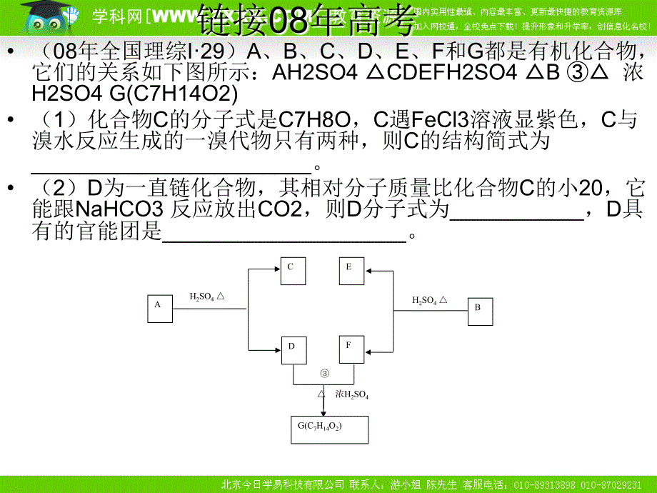 有机专题课件_第2页