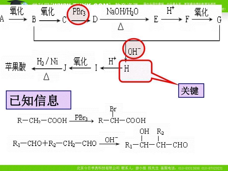 有机专题课件_第5页