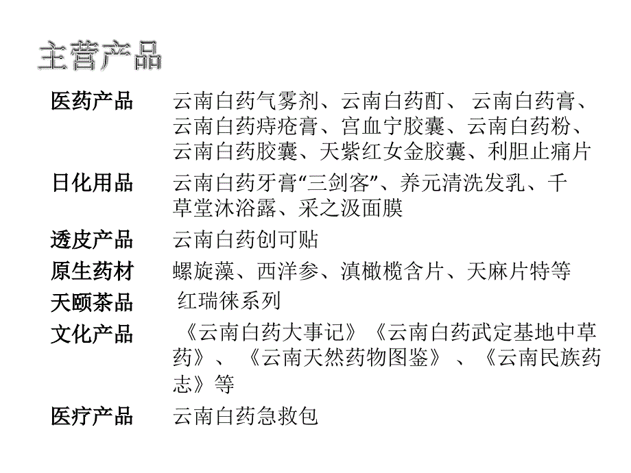 云南白药企业分析_第3页