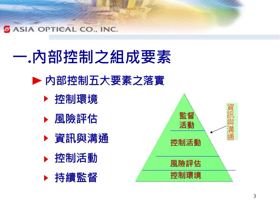 重要会计科目实务运作说明_第3页