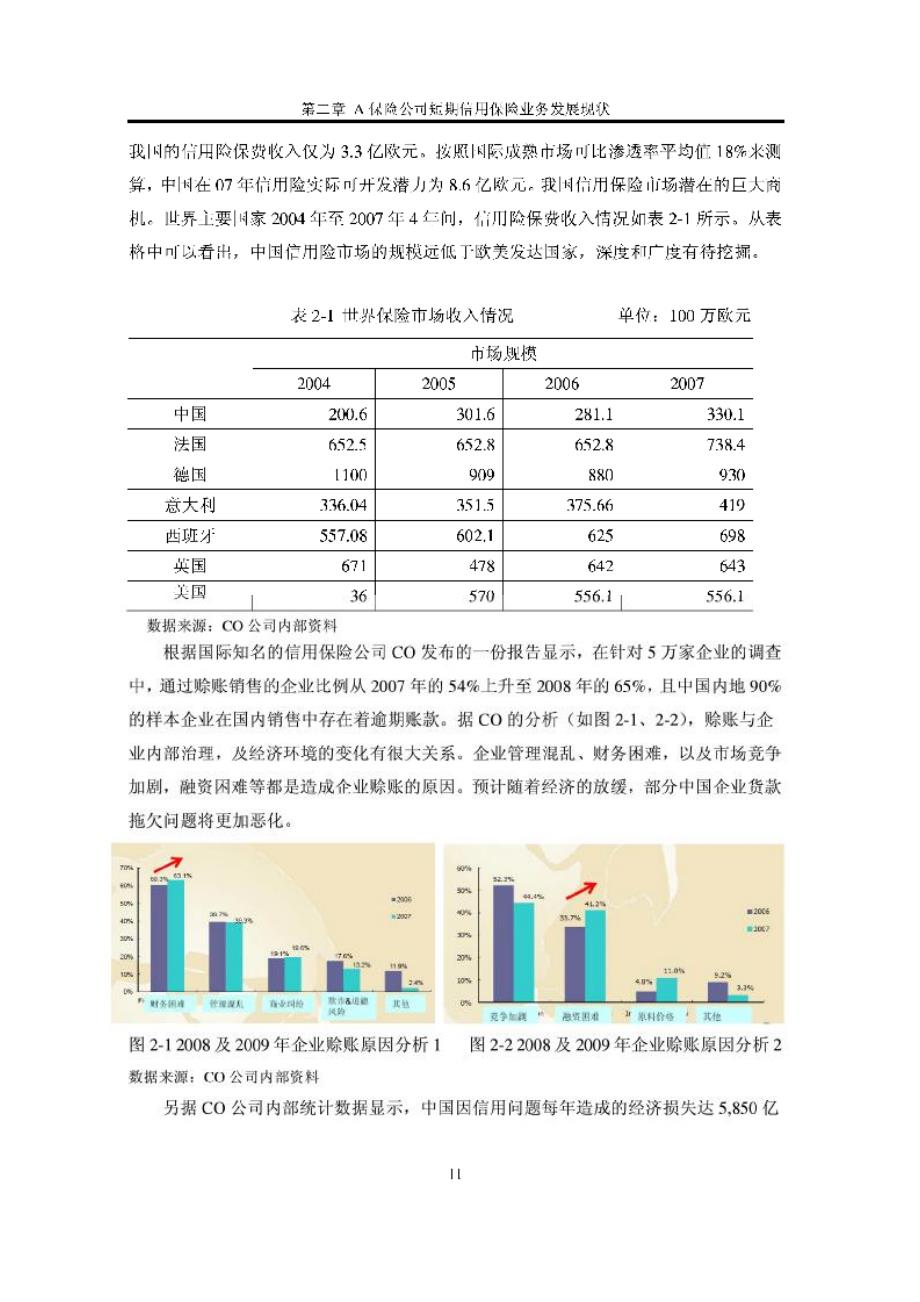 a保险公司短期信用保险业务诊断与对策_第2页