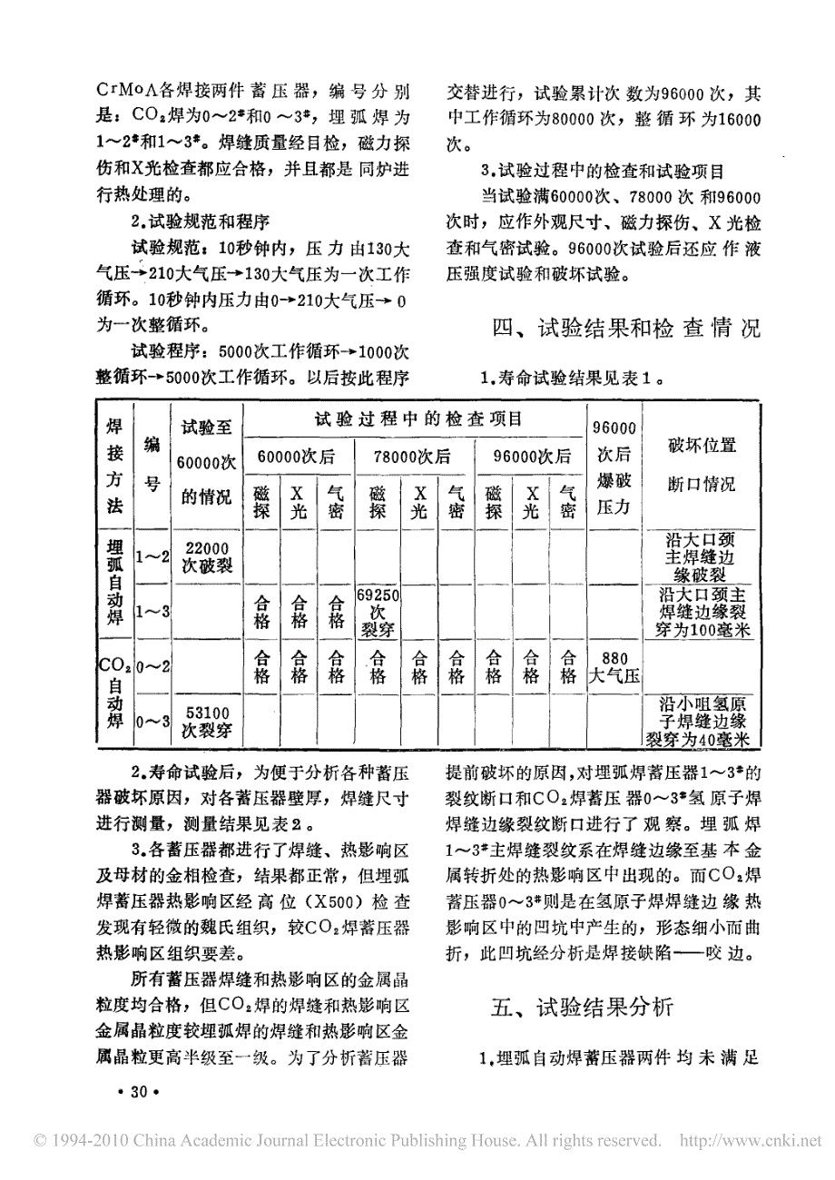 高强钢高压容器co_2焊的应用_第2页