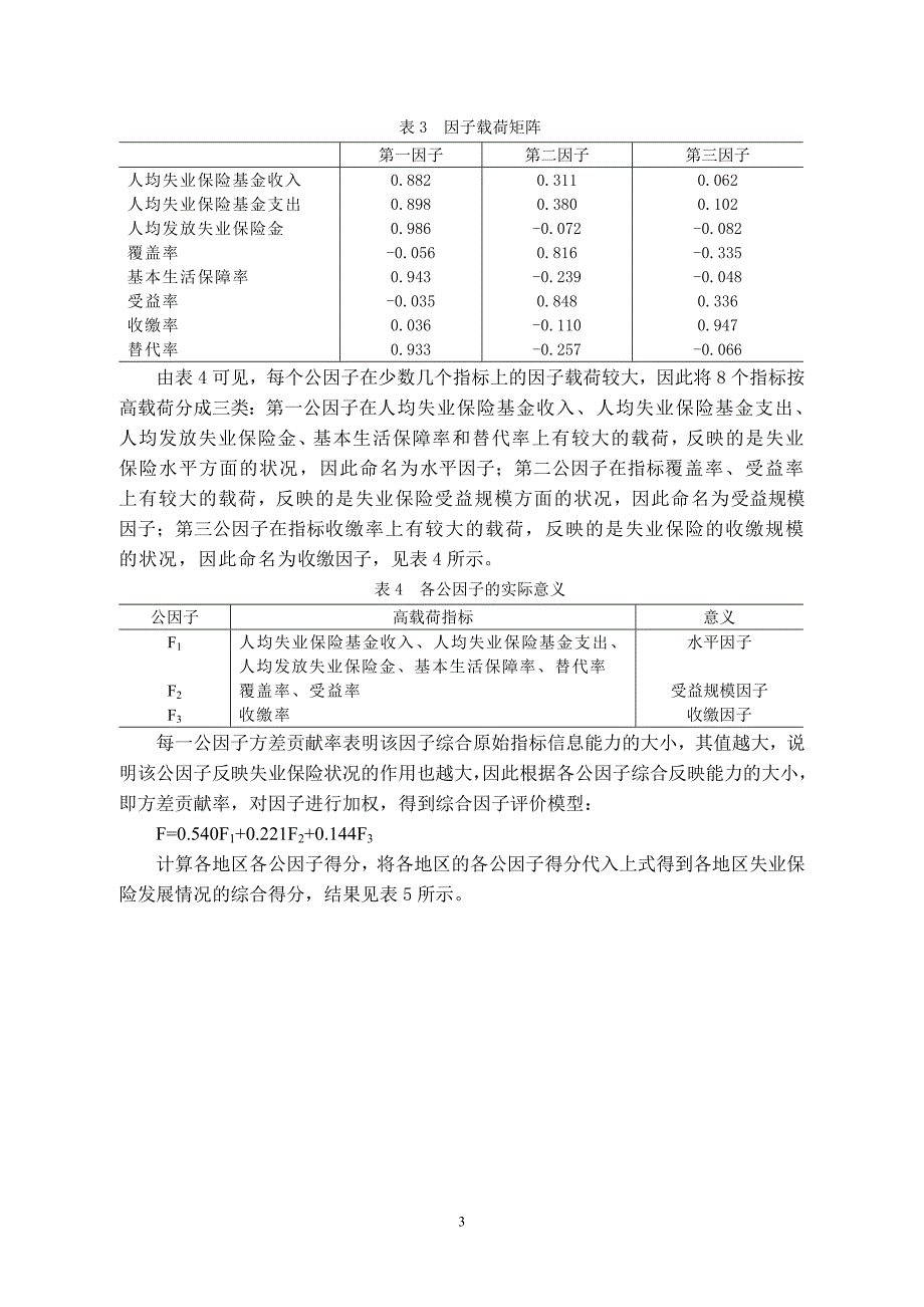 我国各地区失业保险发展的综合评价_第3页