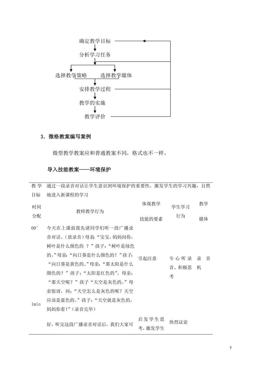 微 格 教 学 - 宁夏大学_第5页