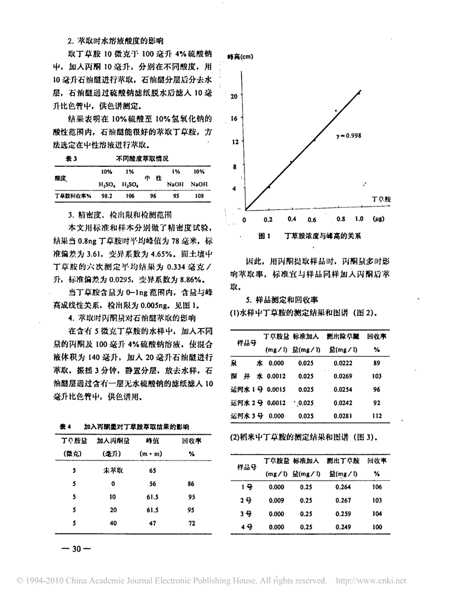 气相色谱法测定丁草胺_第3页