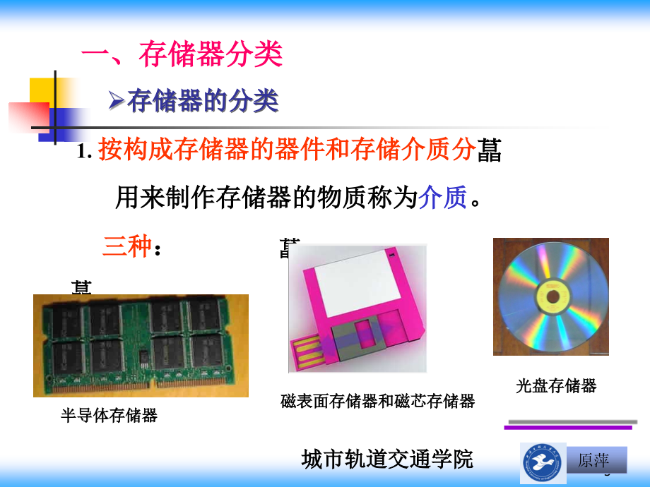 上海工程技术大学微机原理与接口技术yp 第5章 存储器原理与接口_第3页