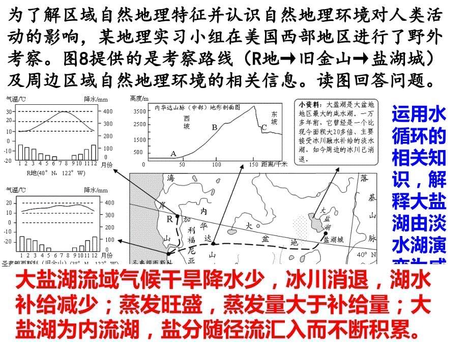 水循环与水运动_第5页