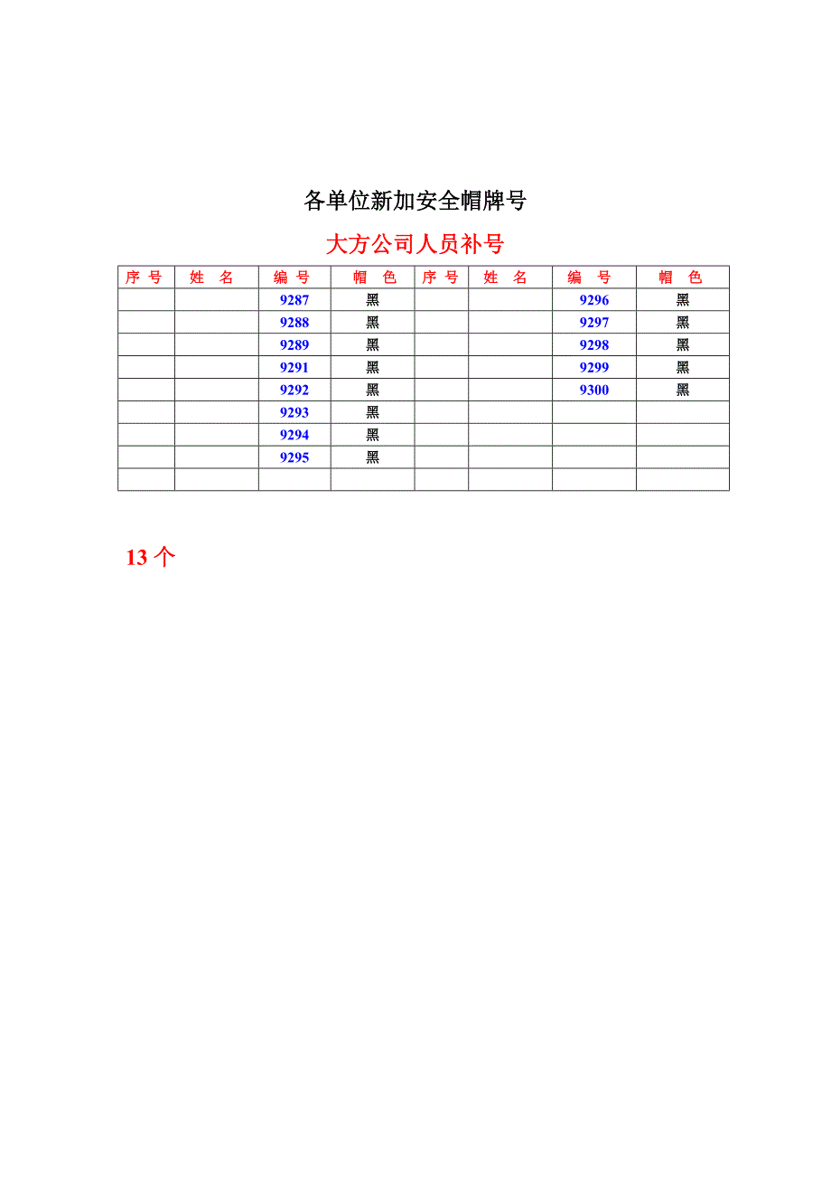 新制作安全帽牌号_第1页