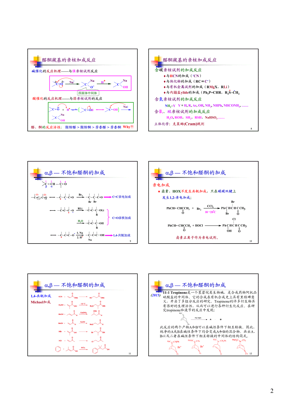 2016-化学奥赛有机化学-V_第2页