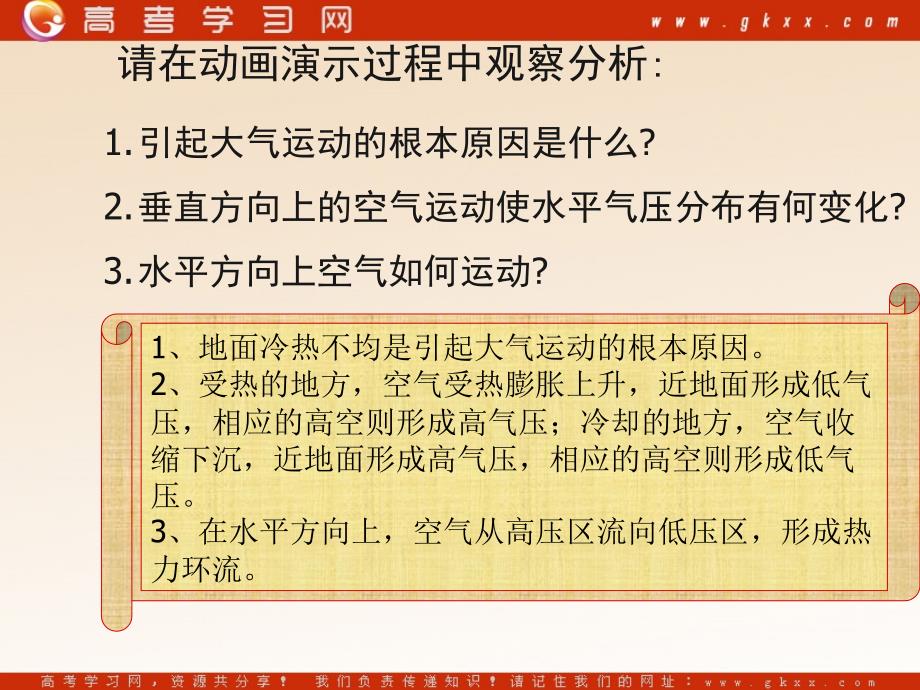 《大气的热状况与大气运动》课件6（26张PPT）（中图版必修1）_第3页