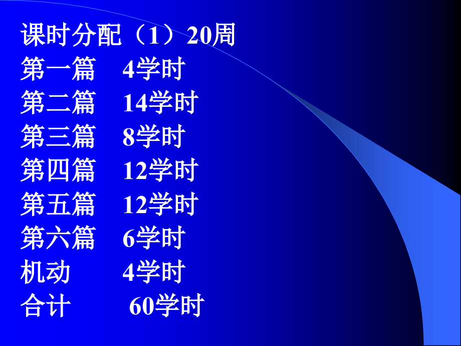 外贸跟单理论与实务_第4页