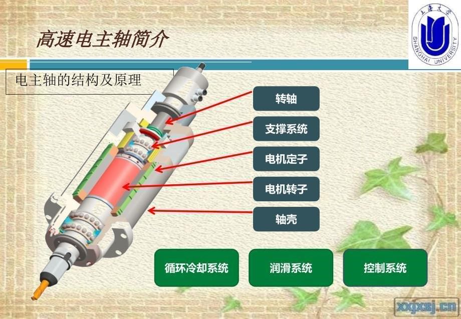 现代支承技术--电主轴用角接触混合陶瓷球轴承_第5页