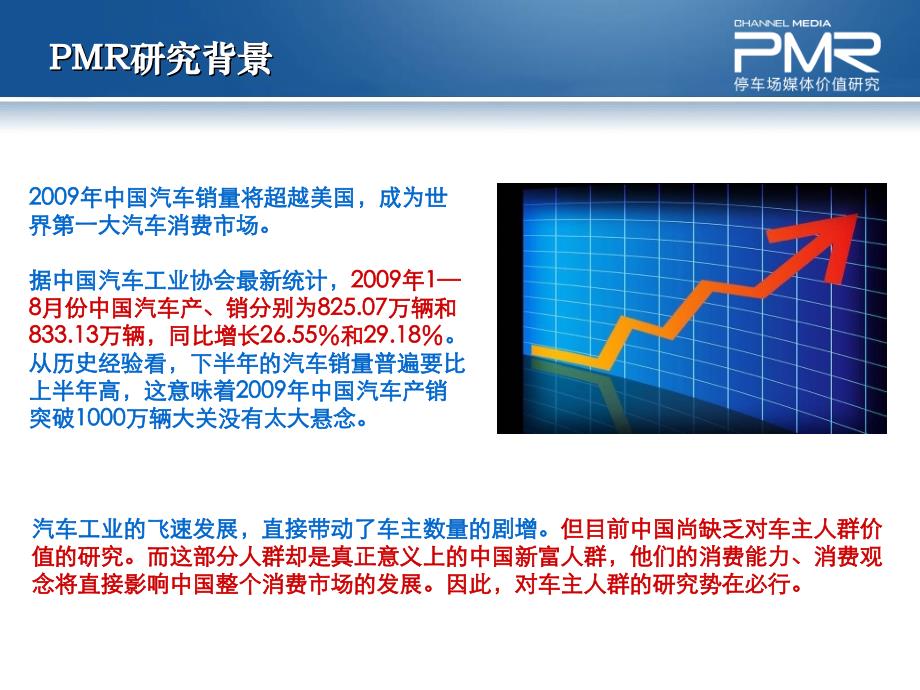 马良传播停车场媒体价值研究PMR报告(PPT 31页)_第4页