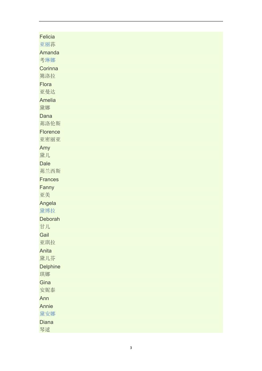 英文名字表和意义_第3页