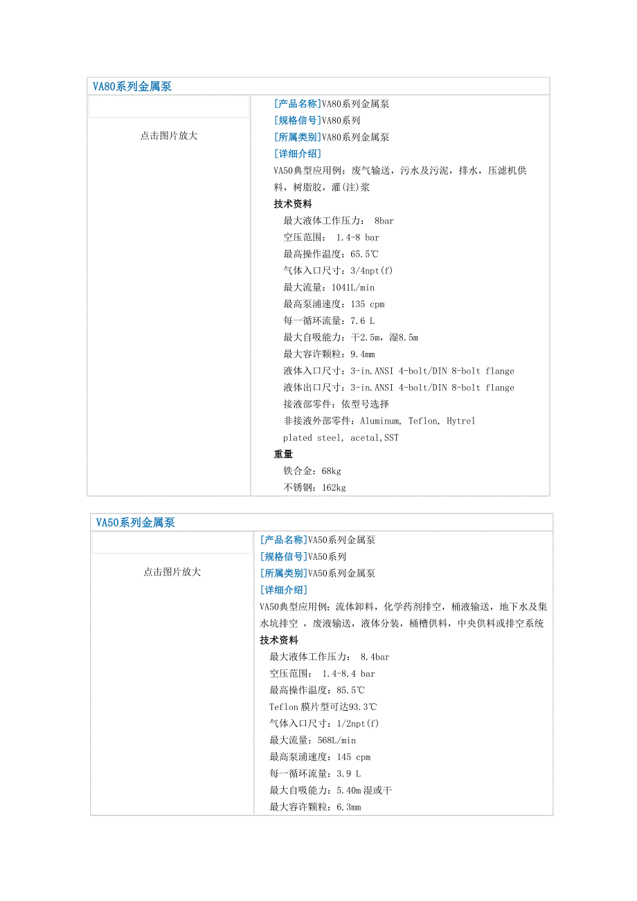 弗尔德VERDER 泵_第2页