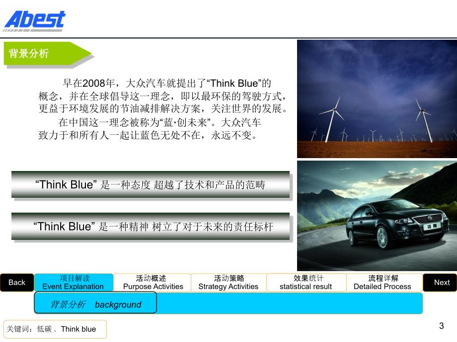 北京亚之杰-低碳迈腾营销方案(调整后)_第3页