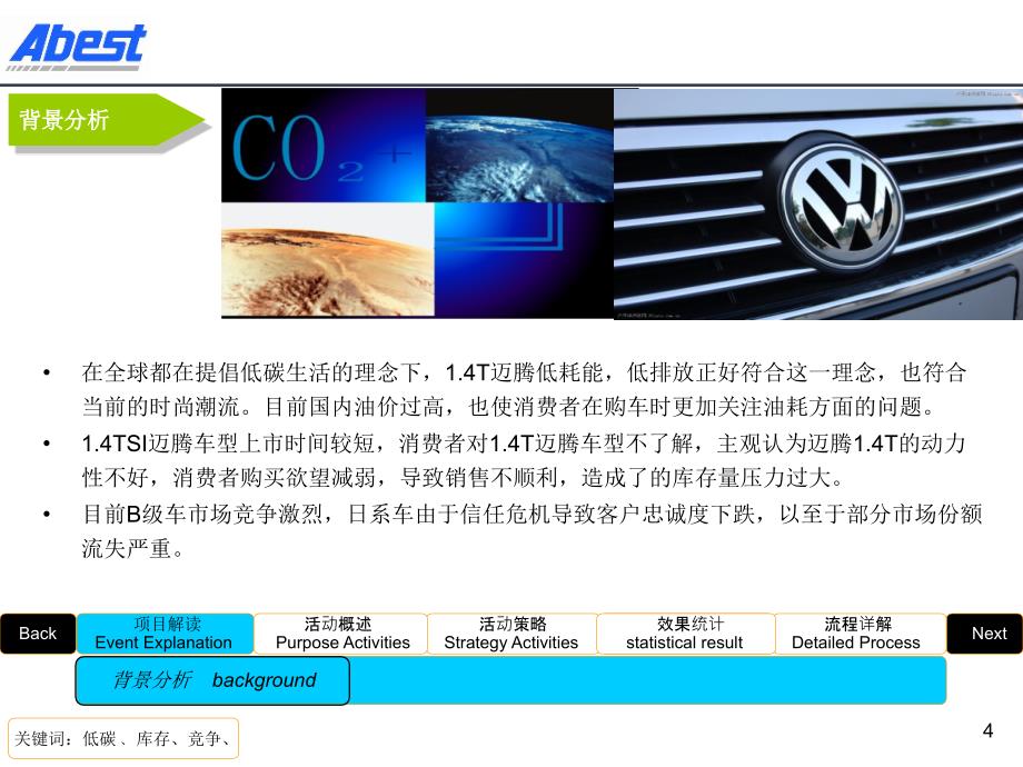 北京亚之杰-低碳迈腾营销方案(调整后)_第4页