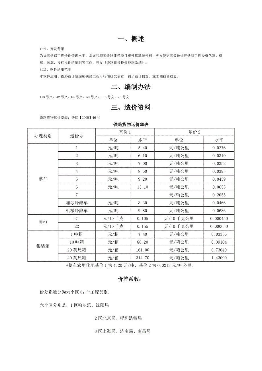 铁路工程设计软件学习_第1页