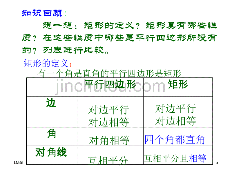 新人教版八年级数学下册第二套精品课件19.2.1矩形的判定课件(2)_第5页