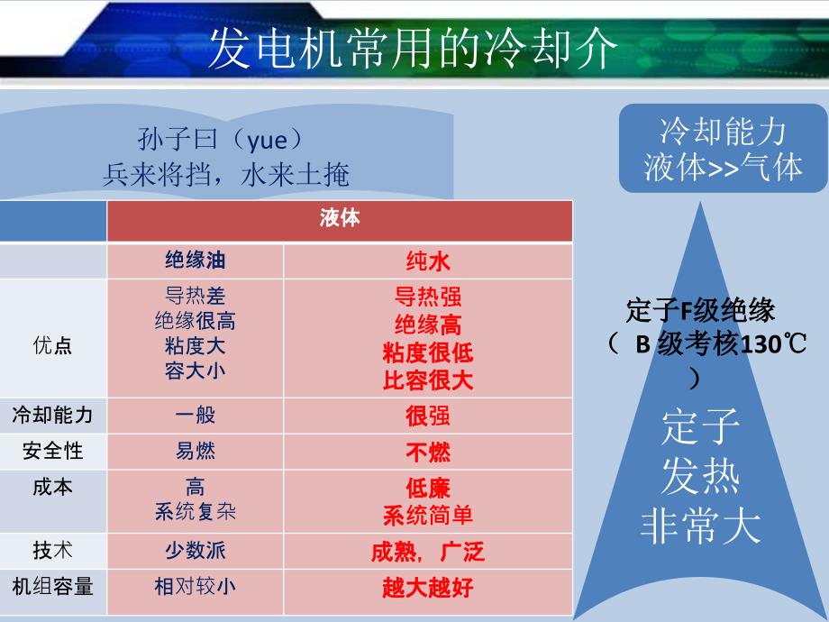 发电机定冷水系统介绍_第3页