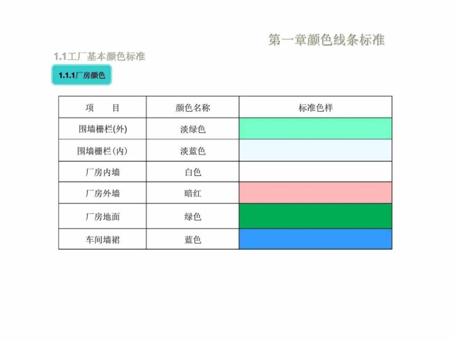 可视化管理标准_第4页