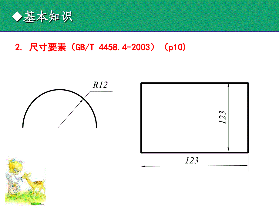 工程制图--组合体视图+标注_第3页