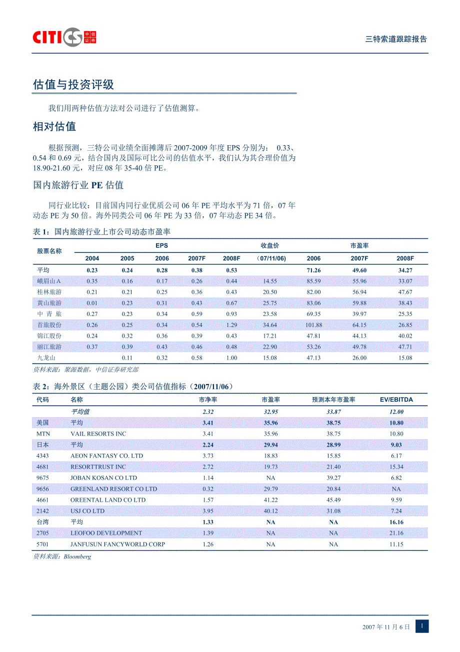 景区索道连锁公司_第4页