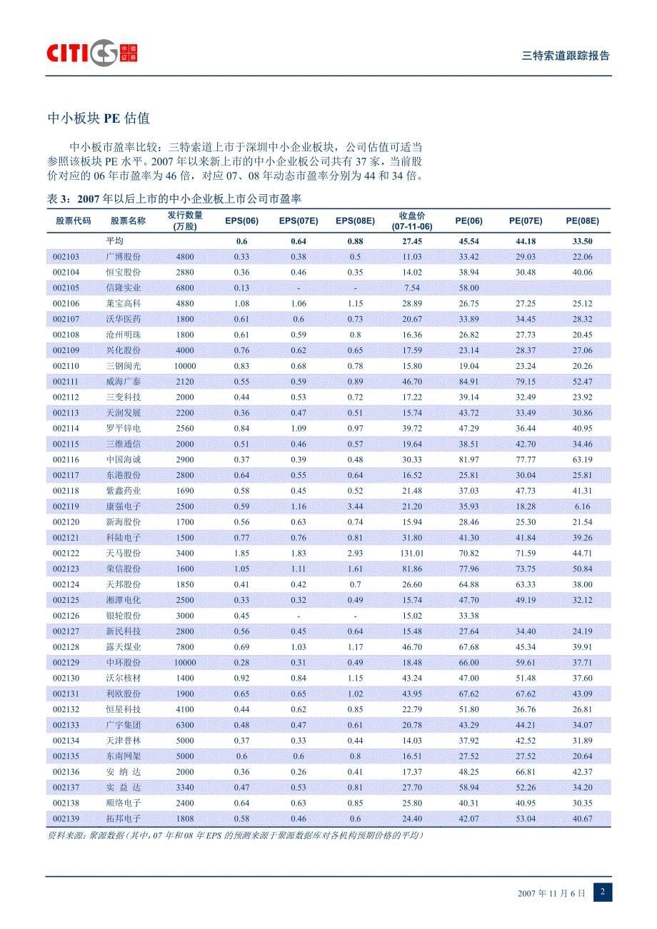 景区索道连锁公司_第5页