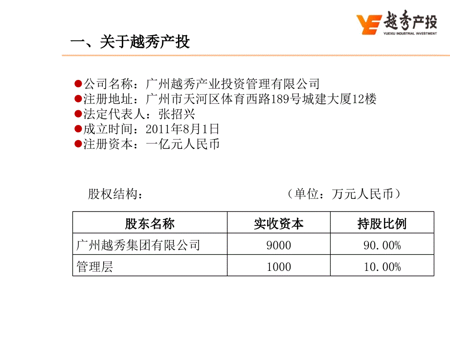 越秀新兴产业投资基金_第4页