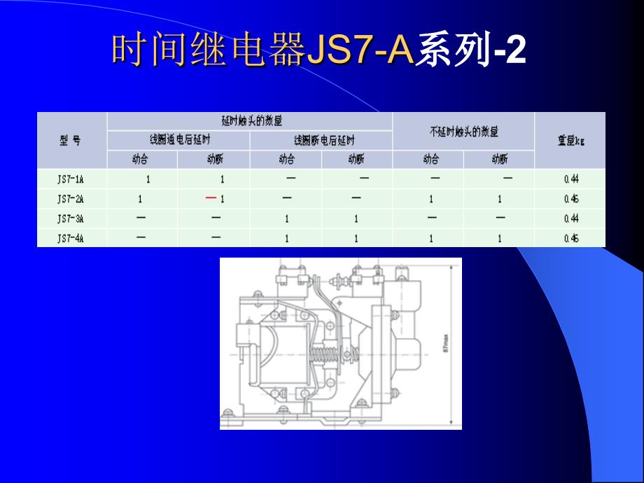 时间继电器js7-a系列_第2页