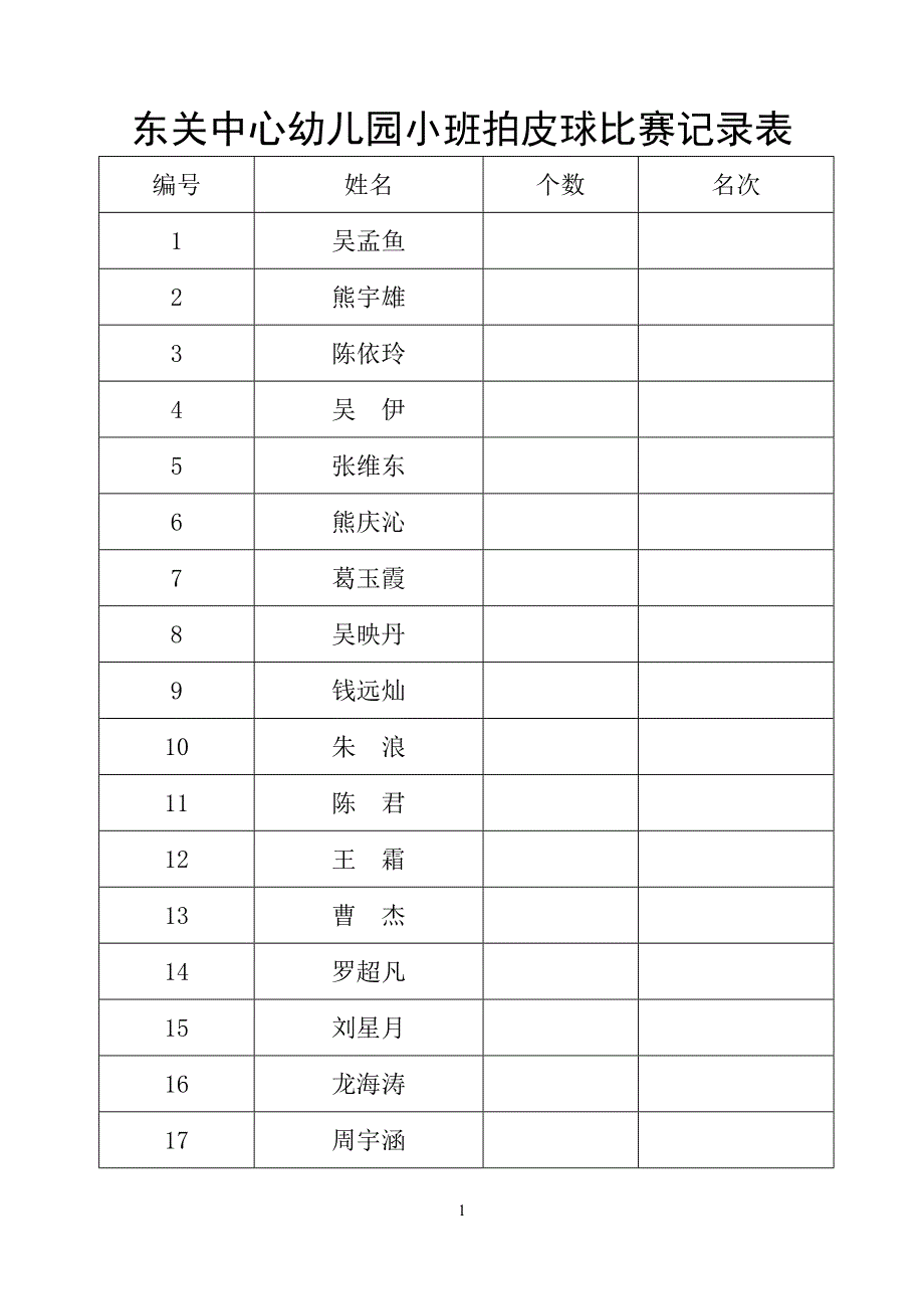 东关中中心幼儿园小班拍皮球比赛记录表_第1页