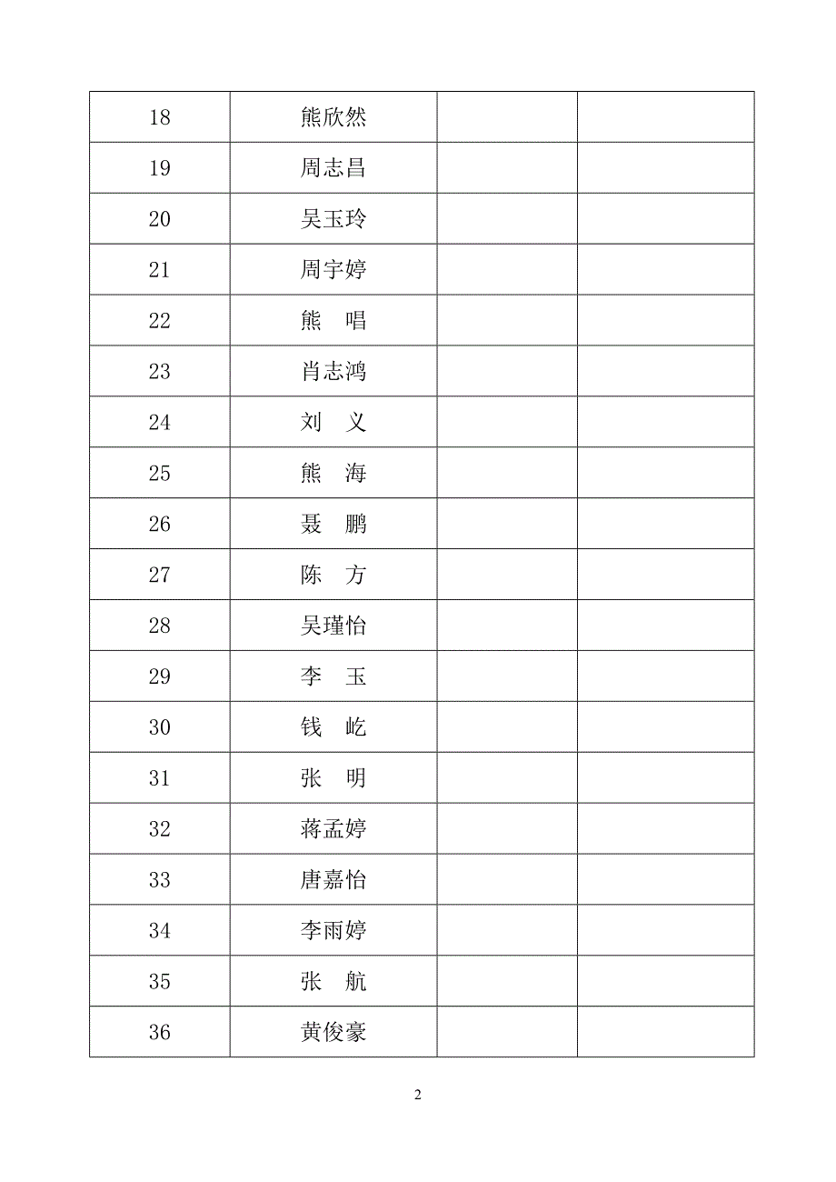 东关中中心幼儿园小班拍皮球比赛记录表_第2页