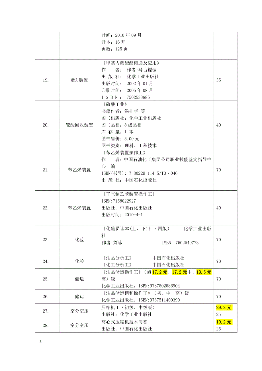 东方石化图书资料_第3页