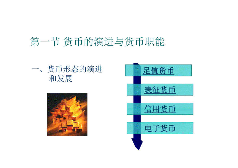 货币银行学chapter2_第3页