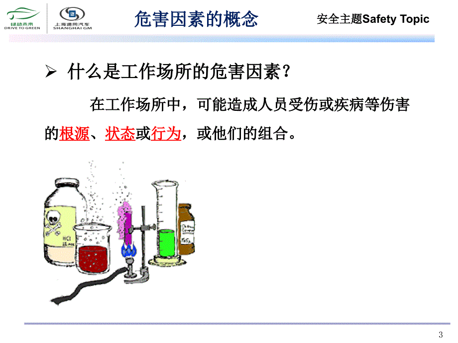 安全主题---工作场所的危害因素辨识_第3页