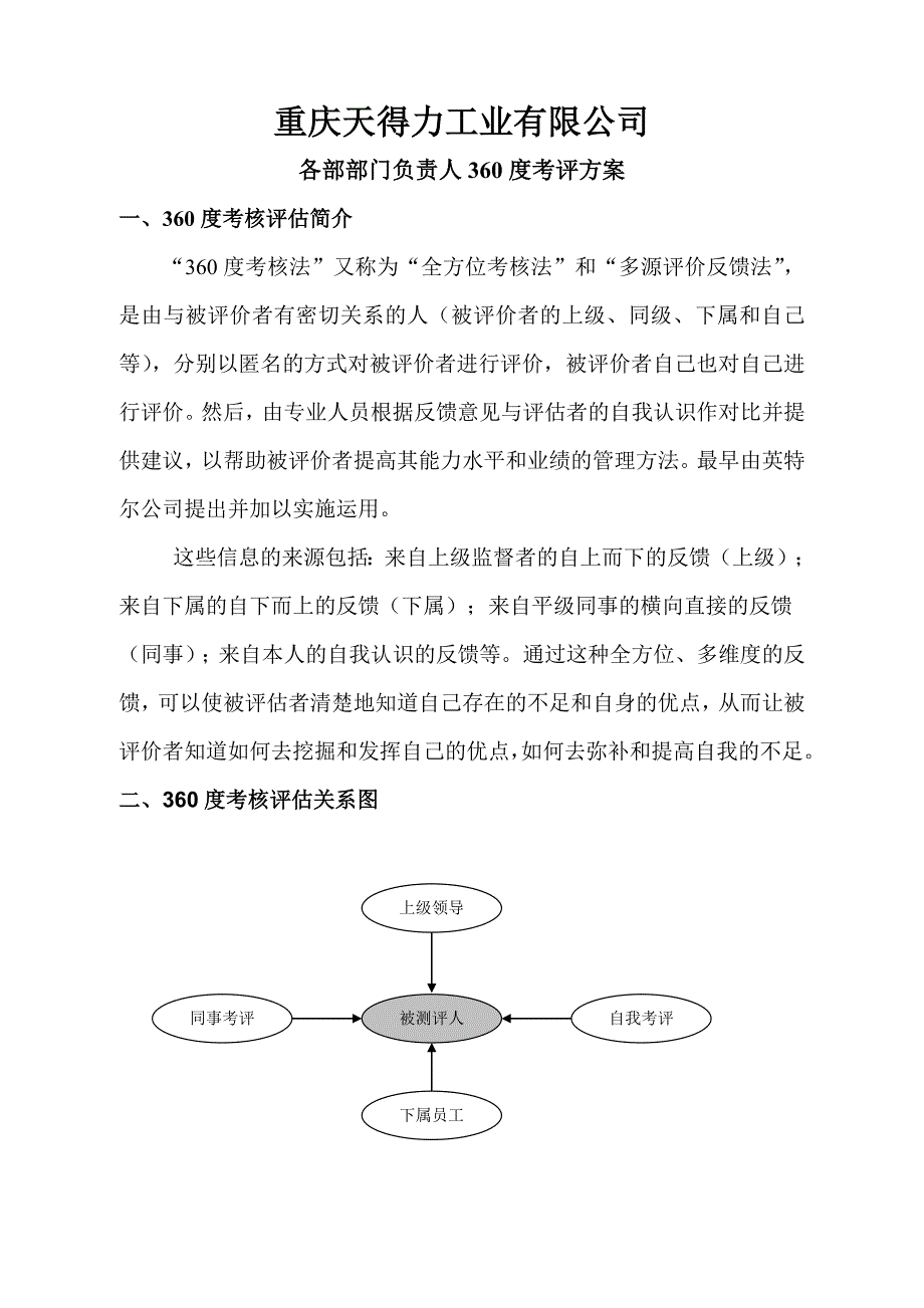 2010年360度考核评估方案(修)_第1页