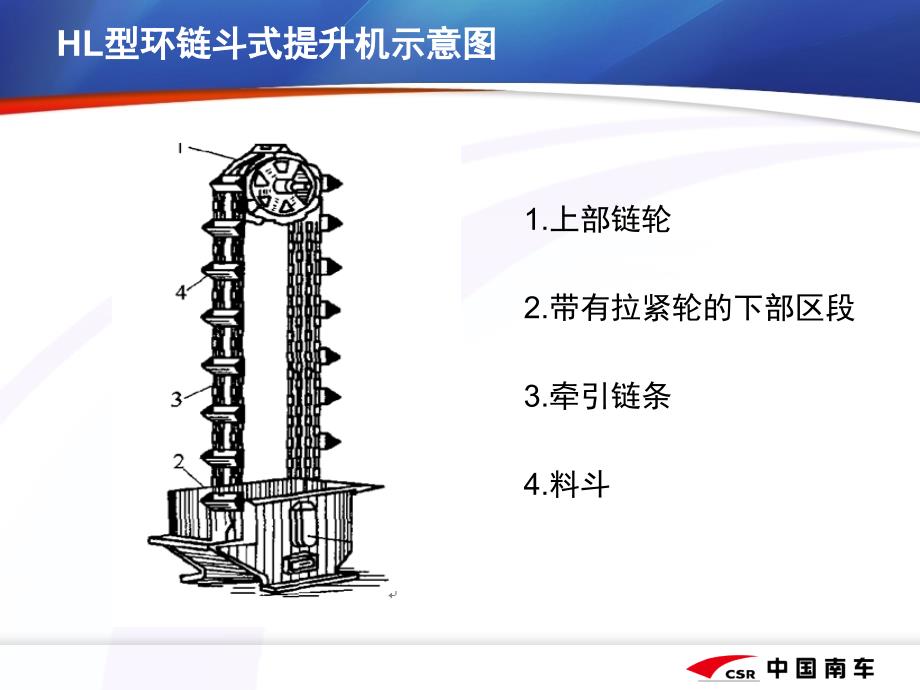 斗提机改善提案_第4页