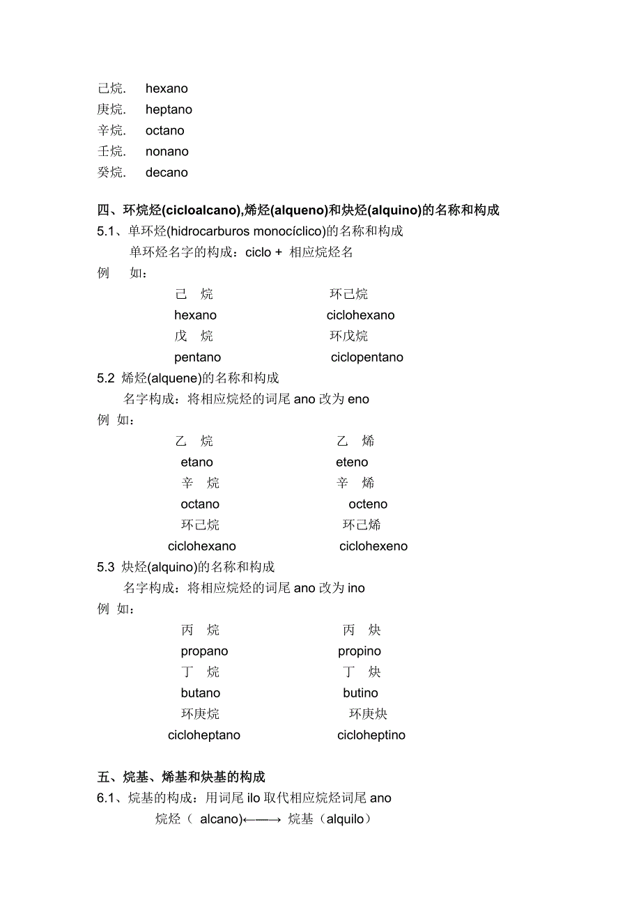 有机物西班牙语名词构成_第3页