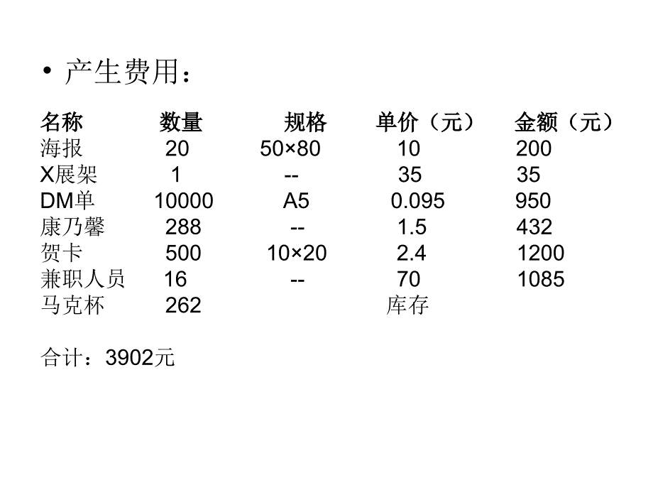 教师节活动结案_第4页