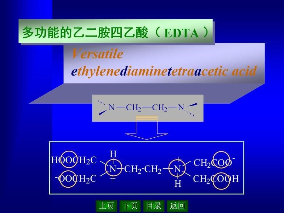 条件稳定常数和络合滴定_第5页