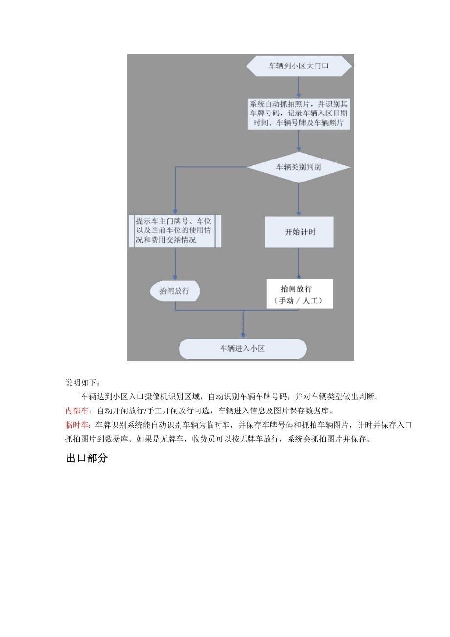 车牌自动识别停车场管理系统技术方案_第5页