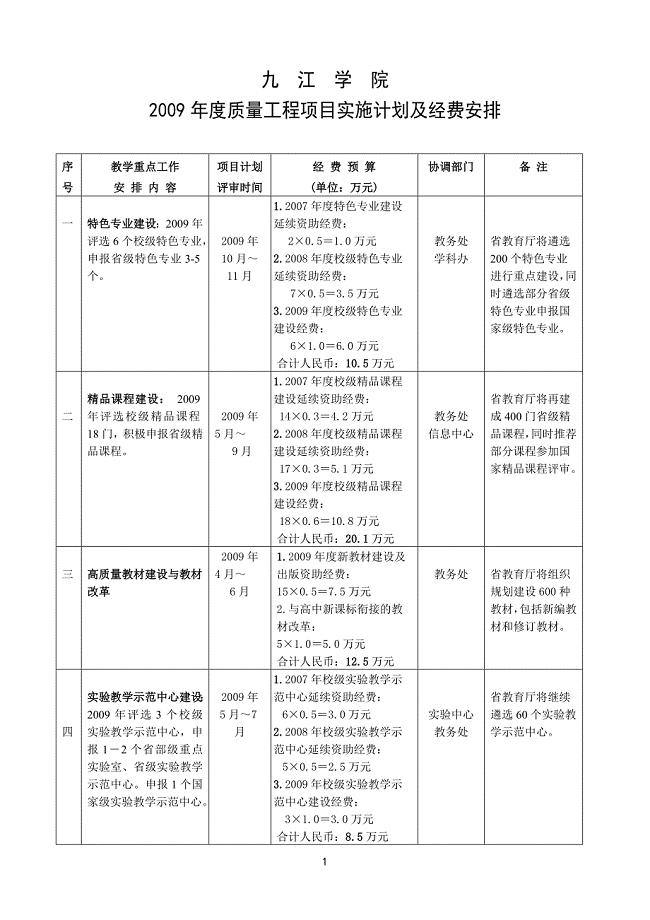 九江学院发展战略规划